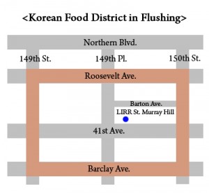 Korean Food District